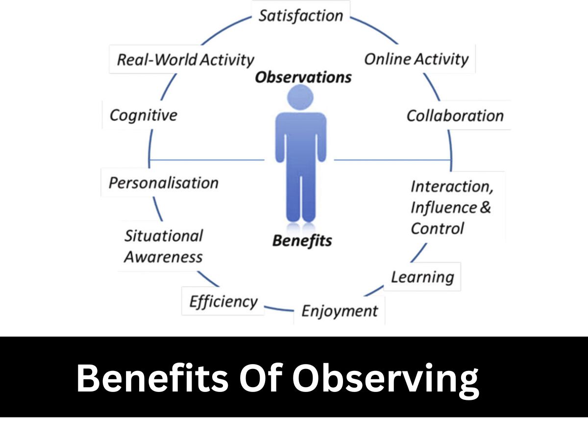 Benefits Of Observing